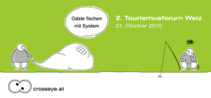 2. Tourismusforum Weiz