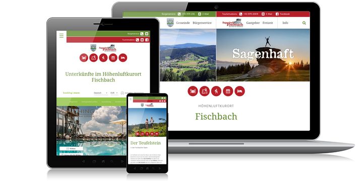 Region Fischbach